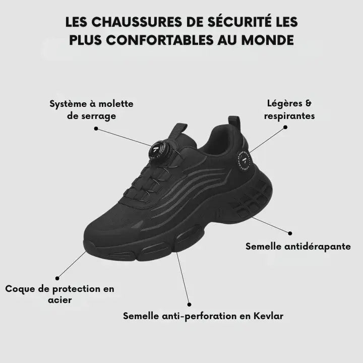 Duracier Atlas Pro S3 SRC